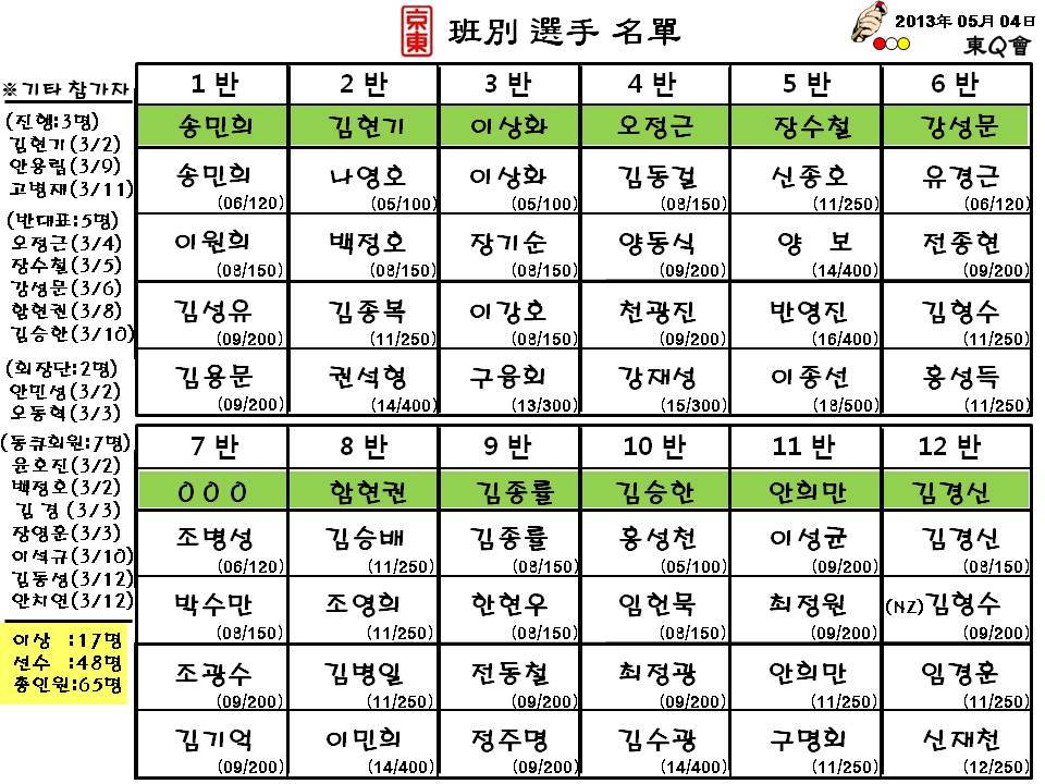 당구마당 이미지