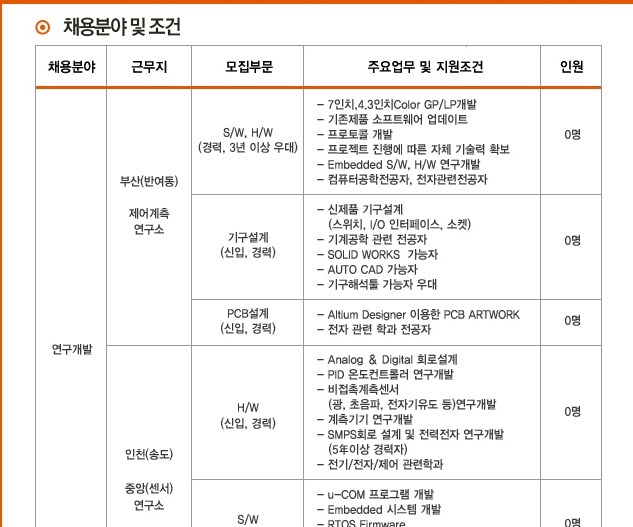 (주)오토닉스 이미지