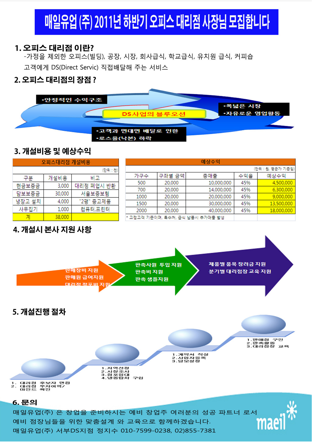 매일유업(주) 이미지