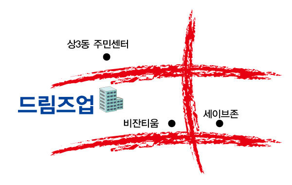 업학습코칭 이미지