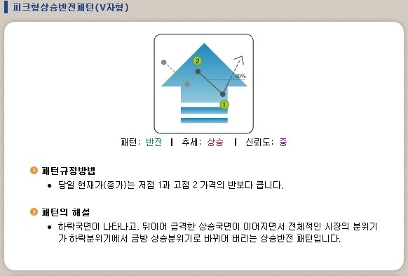 (주)비티씨 이미지