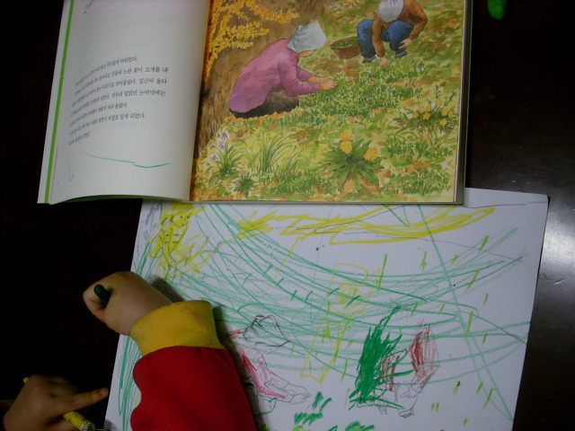 더블클릭을 하시면 이미지를 수정할 수 있습니다