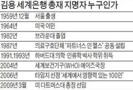 가나세계주류 이미지