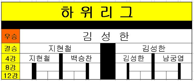 베스트클럽 이미지
