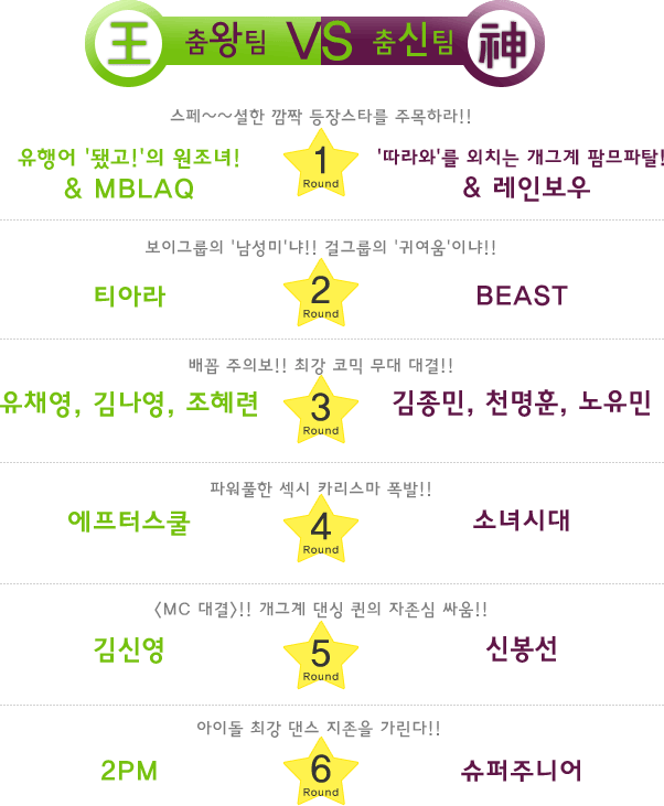 스타댄스 이미지