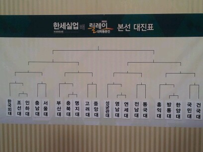 대진실업 이미지