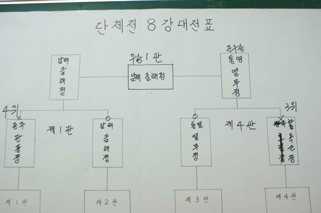 부곡정 이미지
