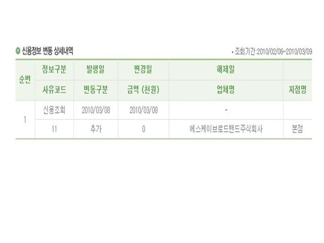 에스케이브로드밴드 주식회사 이미지