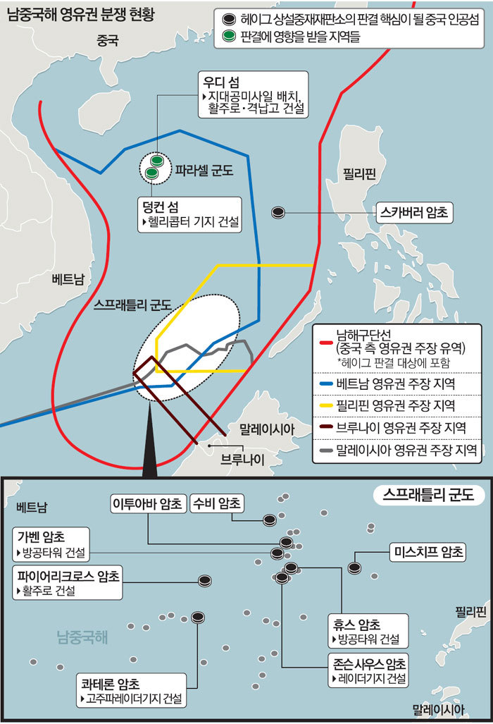 남중국해 판결앞두고 항의 시위하는 필리핀 사람들 | 인스티즈
