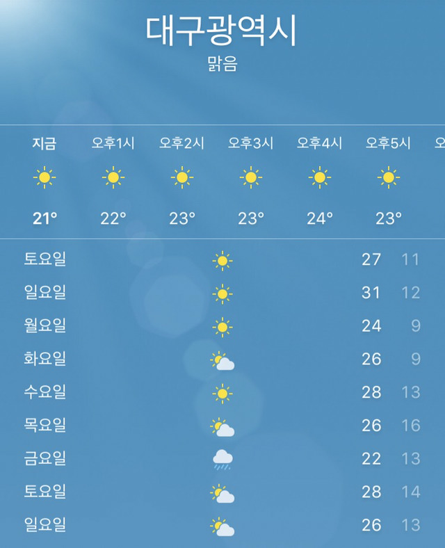 다음주 대구 날씨.jpg | 인스티즈