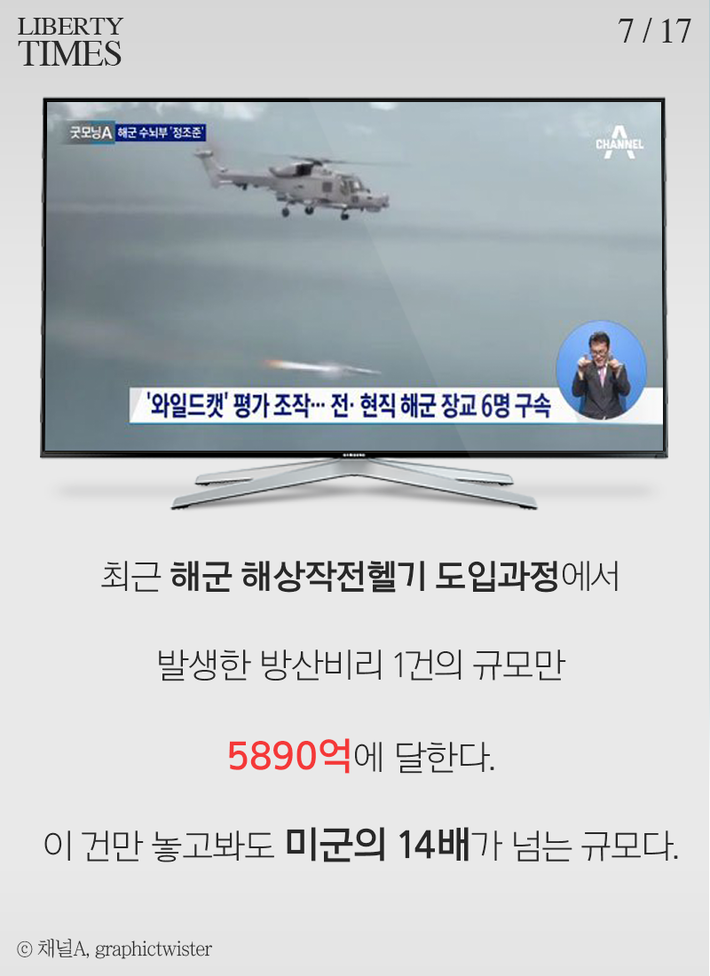 우리가 천조국을 이겼다 | 인스티즈