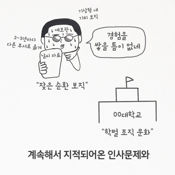 기상청 예보가 자꾸 틀리는 이유 | 인스티즈