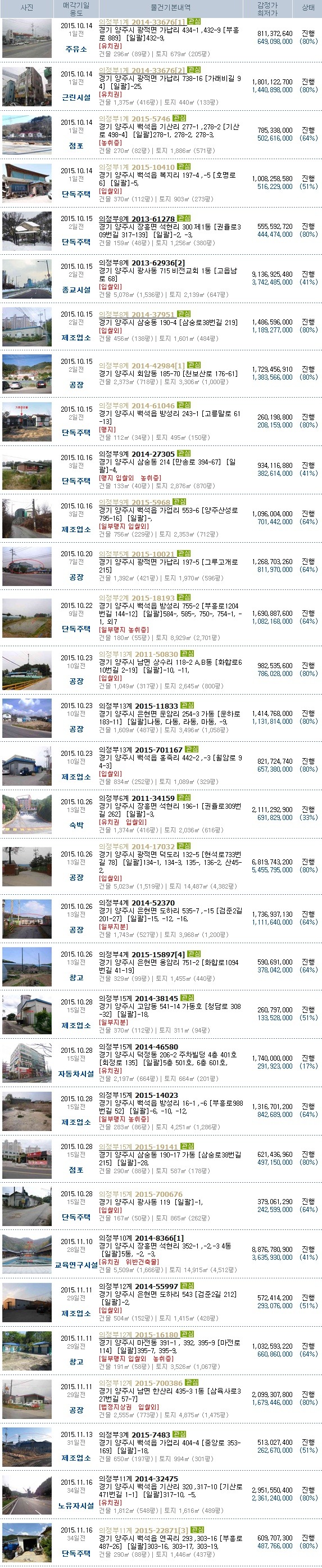 예일자동차공업사 이미지