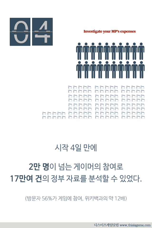 영국의 게이머 수사대 | 인스티즈
