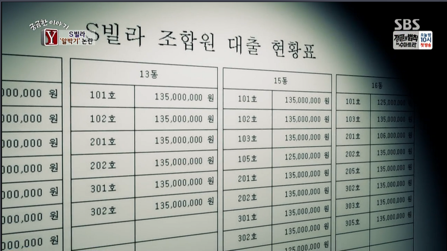 빌라 재건축.한명의 반대때문에 속이터지는 빌라주민들 | 인스티즈
