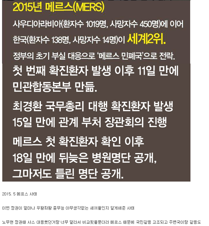 박근혜 정권 사건사고 정리.jpg | 인스티즈