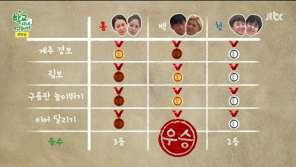 이쯤되면 유전자 분석해봐야 하는 인물 | 인스티즈