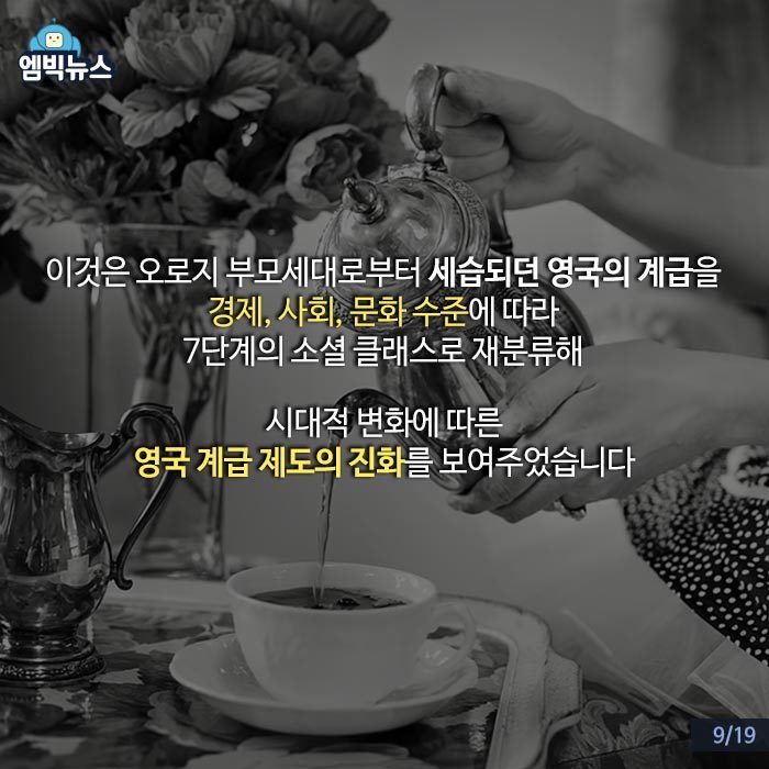 영국의 상류층 중산층 노동계급.jpg | 인스티즈