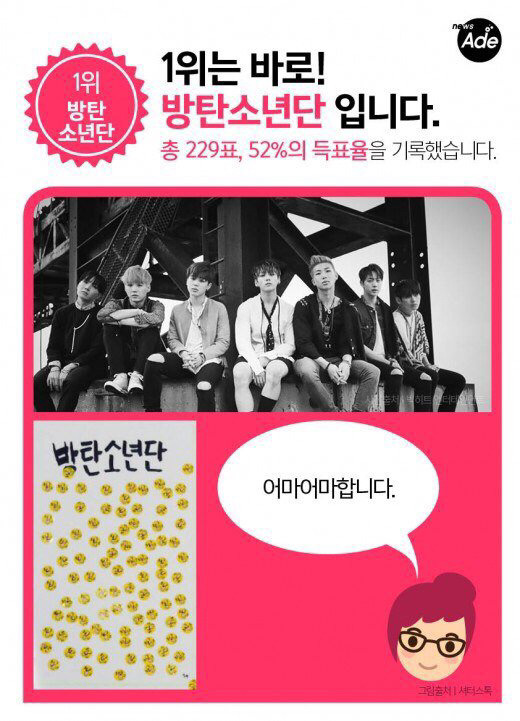 진짜 초등학생들이 뽑았다! 아이돌 초통령 BEST3 | 인스티즈