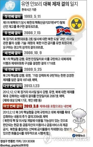 난 그냥 문재인이 싫어.txt | 인스티즈