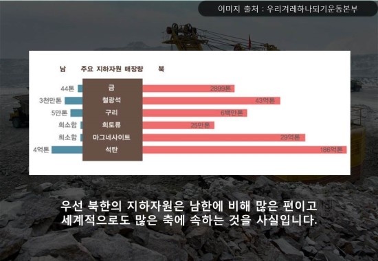 북한은 지하자원의 나라인가? | 인스티즈