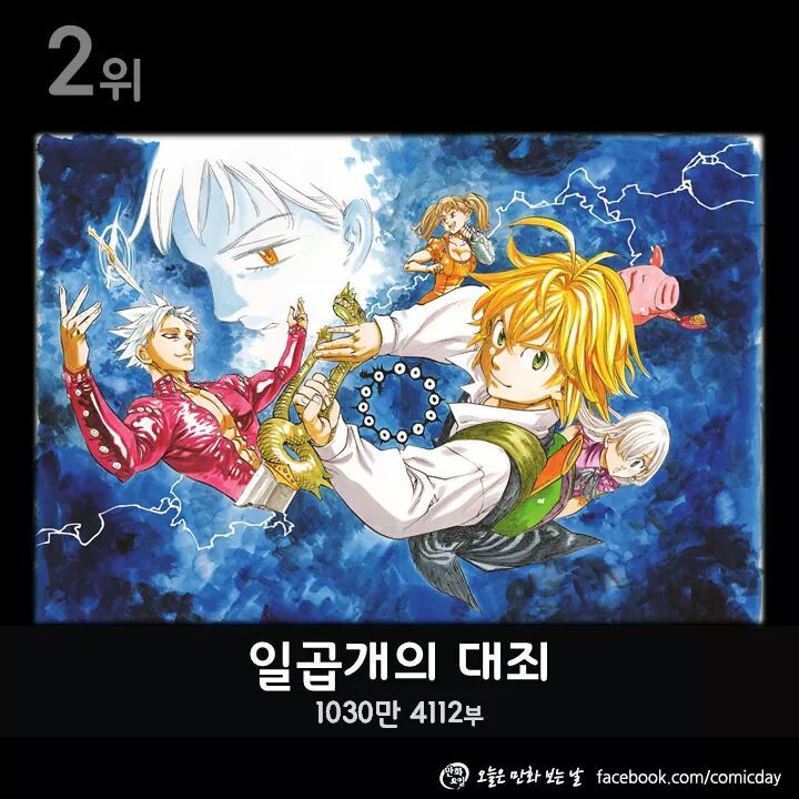2015년 가장 많이 팔린 만화책 TOP30!! | 인스티즈