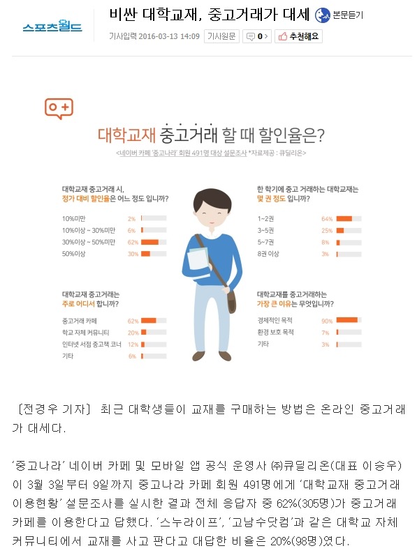 고남수 이미지