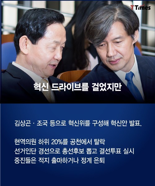 문재인의 파란만장했던 353일 | 인스티즈