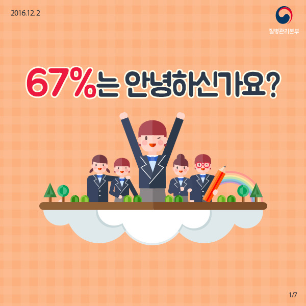 인유두종예방주사를 여자에게만 강요하는 한국 | 인스티즈