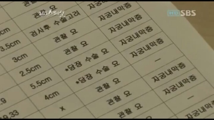 생리통의 원인 | 인스티즈