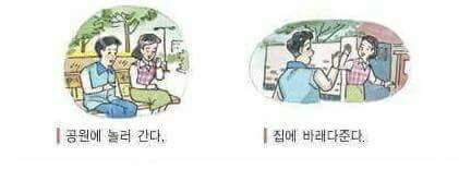이성친구와 교제하는 방법.jpg | 인스티즈