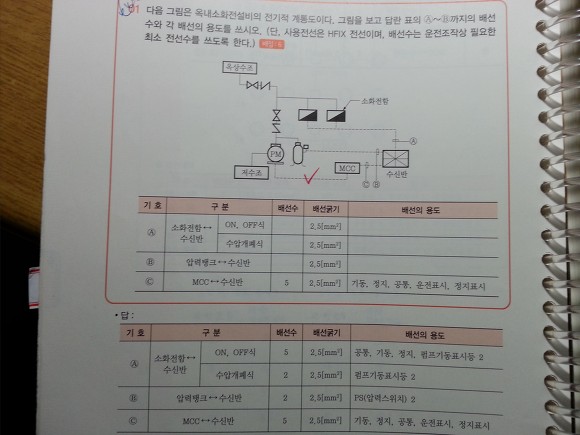 복원전기 이미지