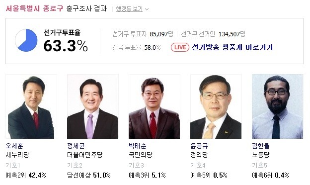 세균맨 레전드 | 인스티즈