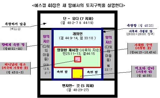 성안컴퓨터_ 이미지