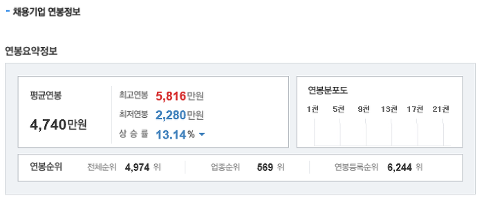 대경컴퍼니 이미지