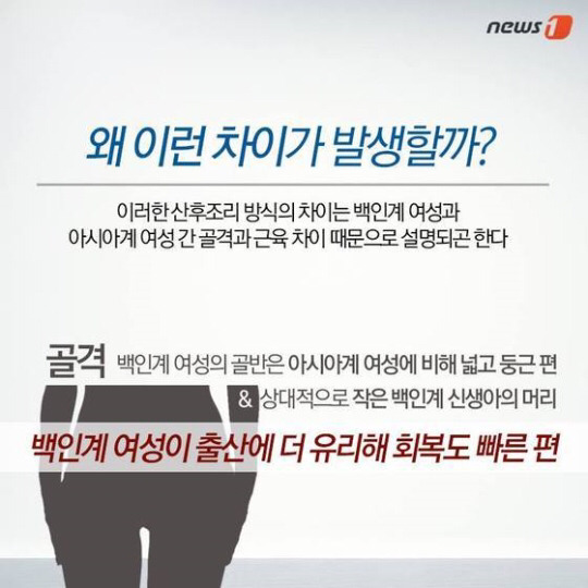 출산 10시간만에 하이힐 신고 퇴원? 동서양의 산후조리 차이 | 인스티즈