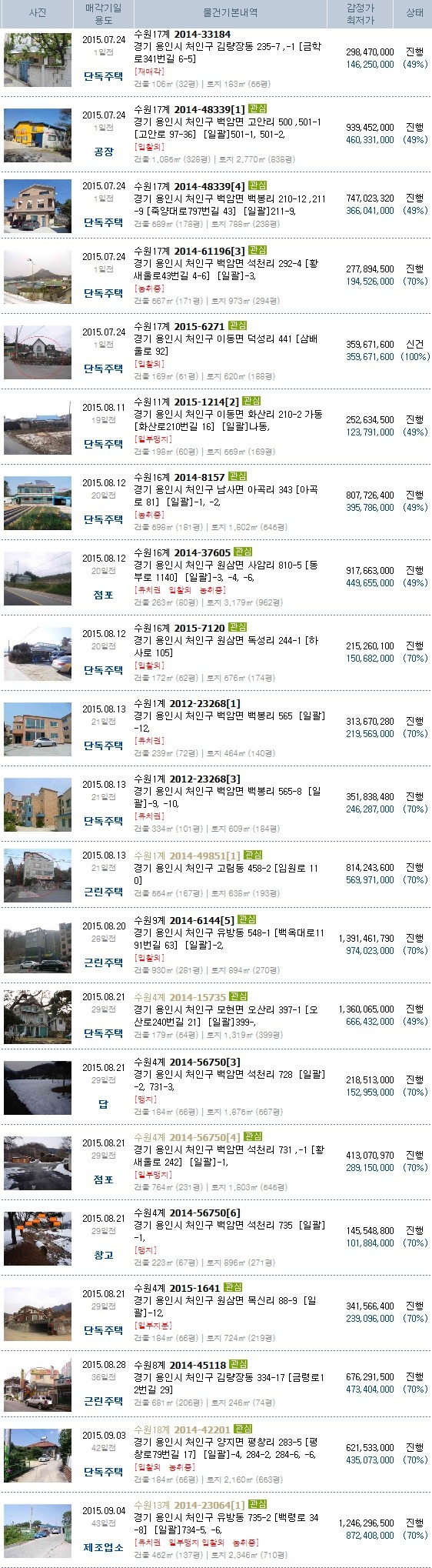 임마누엘화원 이미지