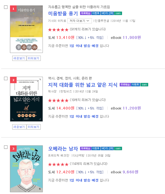 베스트 셀러로 알아보는 대한민국 사람 생각 | 인스티즈