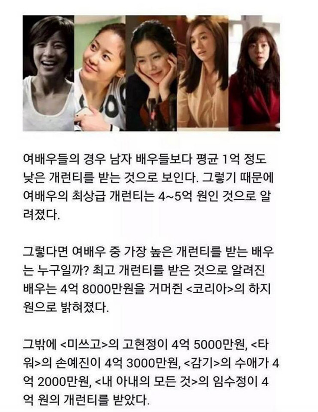 탑클래스 영화배우들 출연료.jpg | 인스티즈