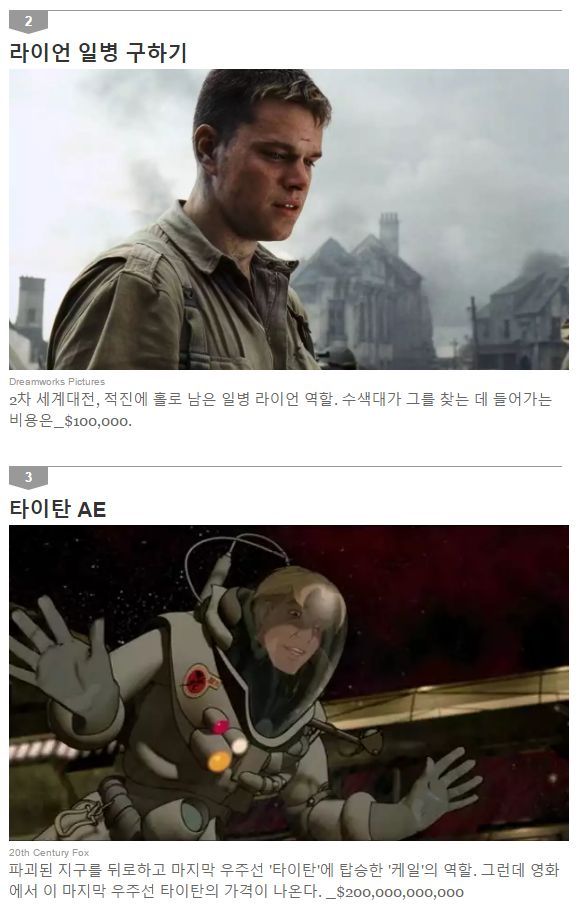 맷 데이먼을 구출하는데 들어간 비용 | 인스티즈