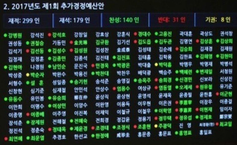 민주당 의원들에게 둘러싸인 장제원.jpg | 인스티즈