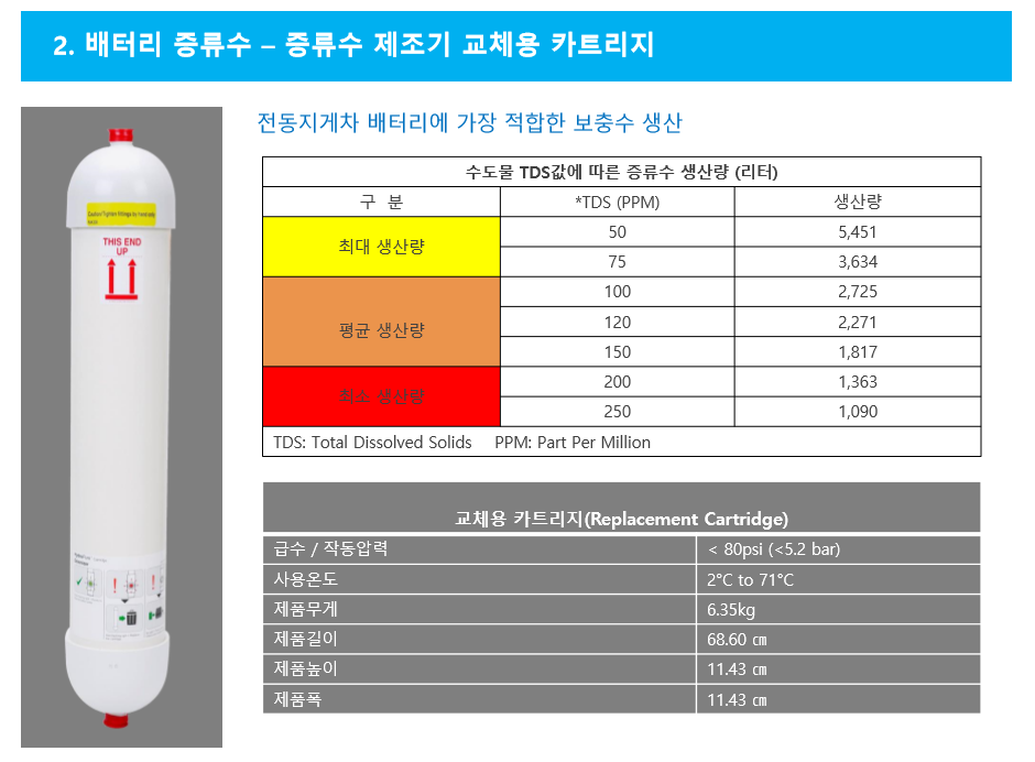 케이제이월드 이미지
