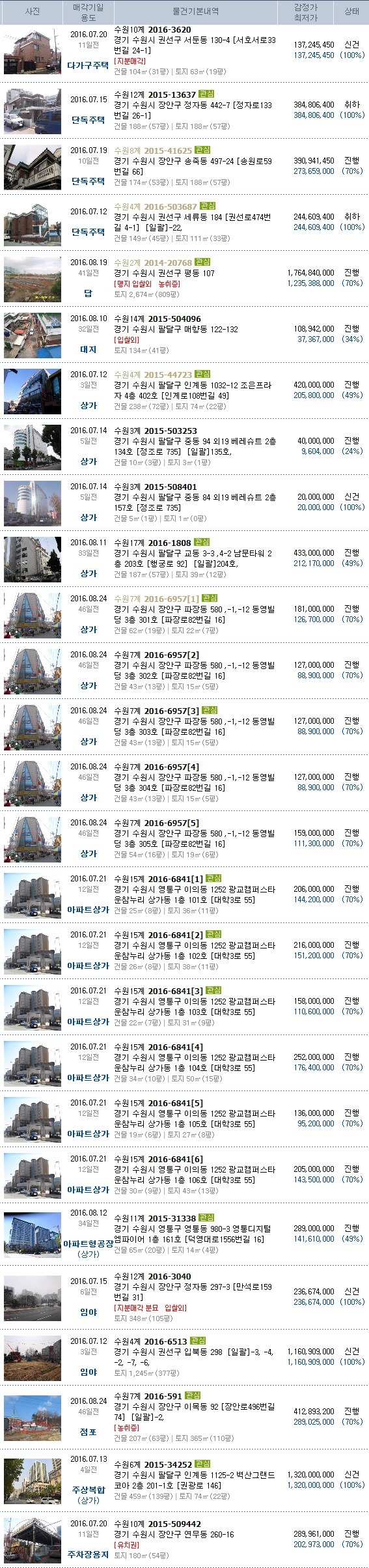 서호세무회계사무소 이미지