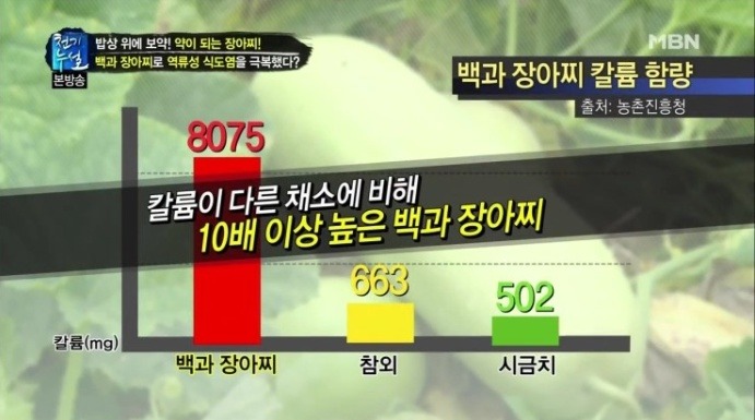 금강바이오텍 이미지
