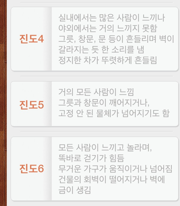 지진표 안내 1~12.JPG | 인스티즈