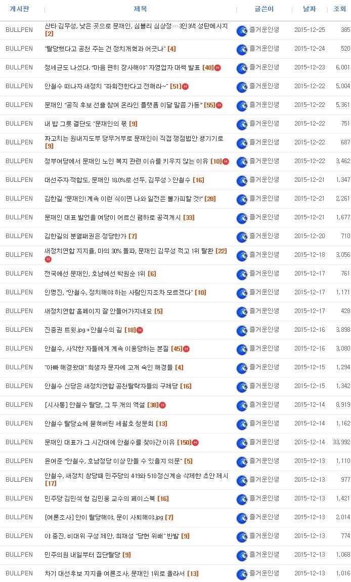 엠팍 어느 문재인 지지자 네임드 유저 | 인스티즈