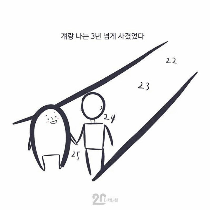 헤어져 죽을것 같아도 시간이 약 | 인스티즈