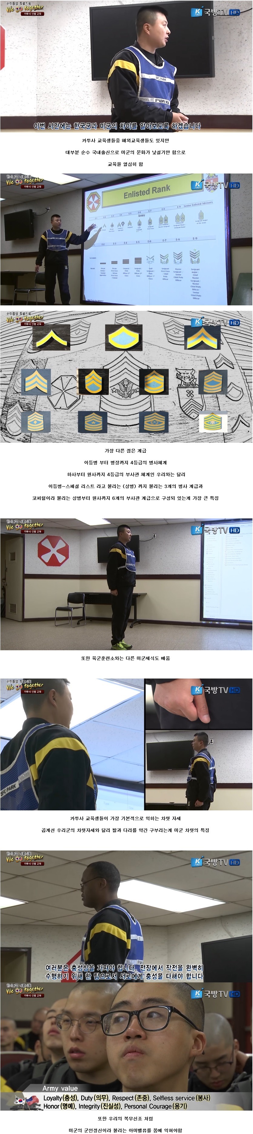 카투사 신병 교육 | 인스티즈
