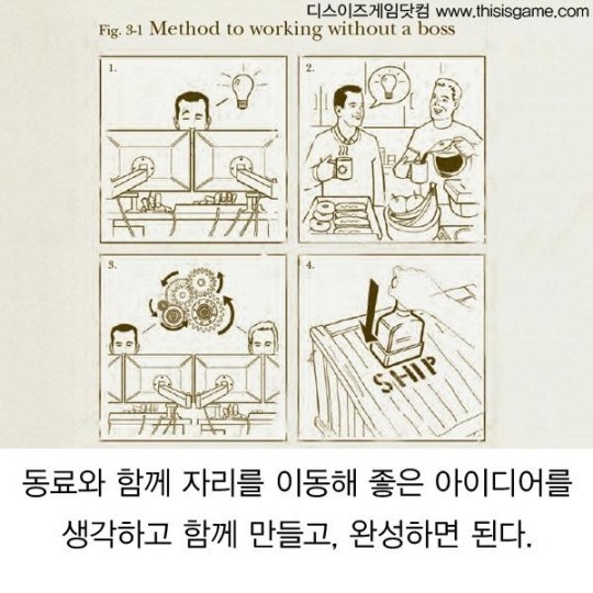 미국 게임회사 수준 | 인스티즈