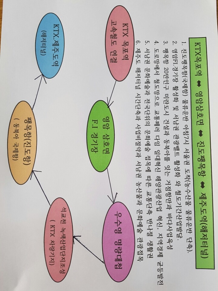 법인녹색드림 이미지